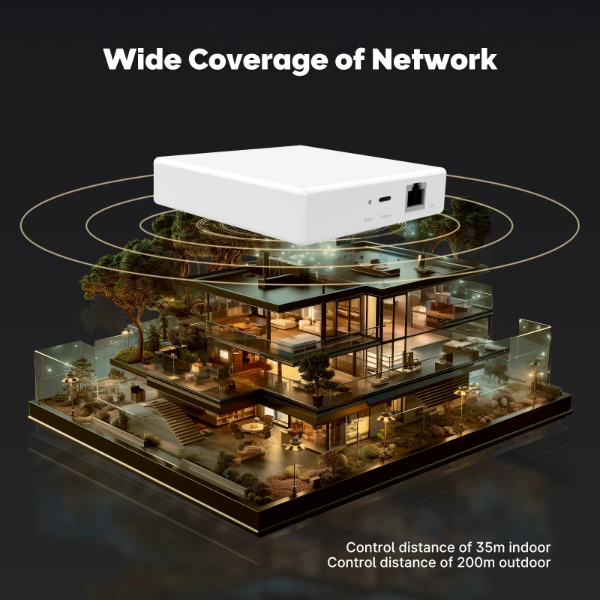 منفذ تحكم Matter Zigbee